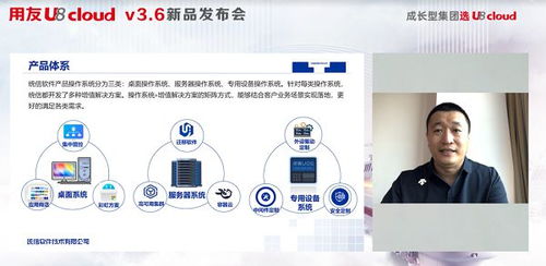 統(tǒng)信攜手用友 信創(chuàng)全棧一體化解決方案，為企業(yè)數(shù)智化轉型注入強勁動能