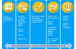 中小企業(yè)采購管理的正確打開方式 如何通過8msaas SPM提升軟件開發(fā)效率與成本控制