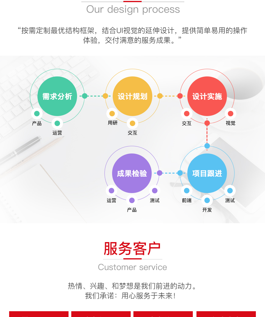 企業軟件開發定制 解放號如何助力企業實現數字化騰飛