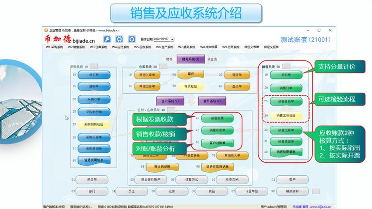 工廠云ERP系統 助力中小企業低成本實現高效生產管理